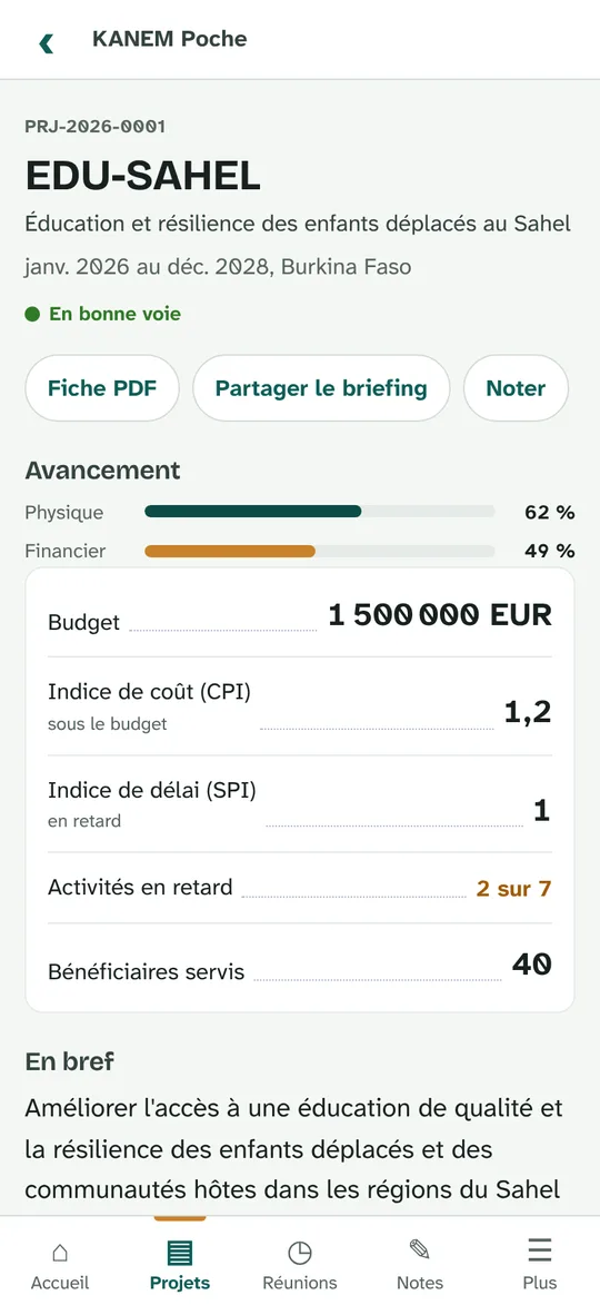 KANEM — Fiche projet